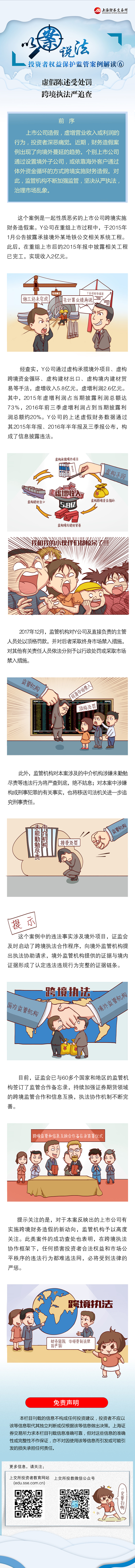 以案说法：虚假陈述受处罚-跨境执法严追查.jpg