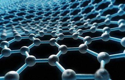 yw永旺快投网石墨烯子公司获批设立省级博士后创新实践基地